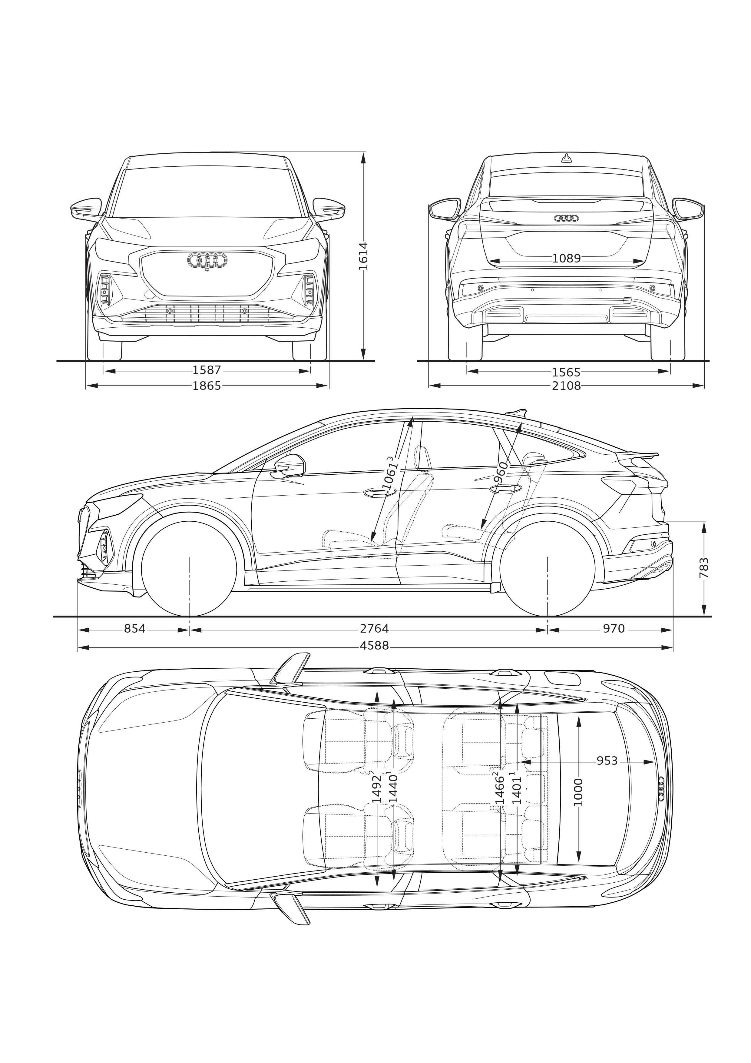 e-tron sportback rozmery