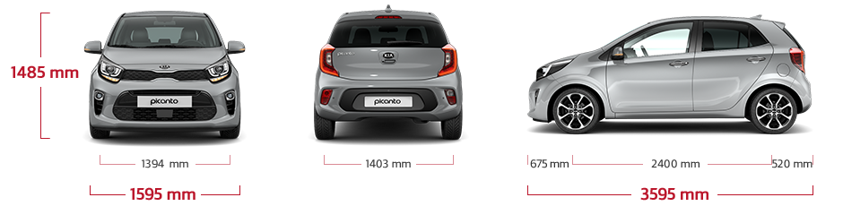 Fotka na výšku nebo malá fotka na šířku