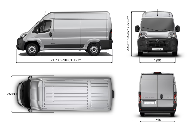 Peugeot Boxer Furgon rozměry