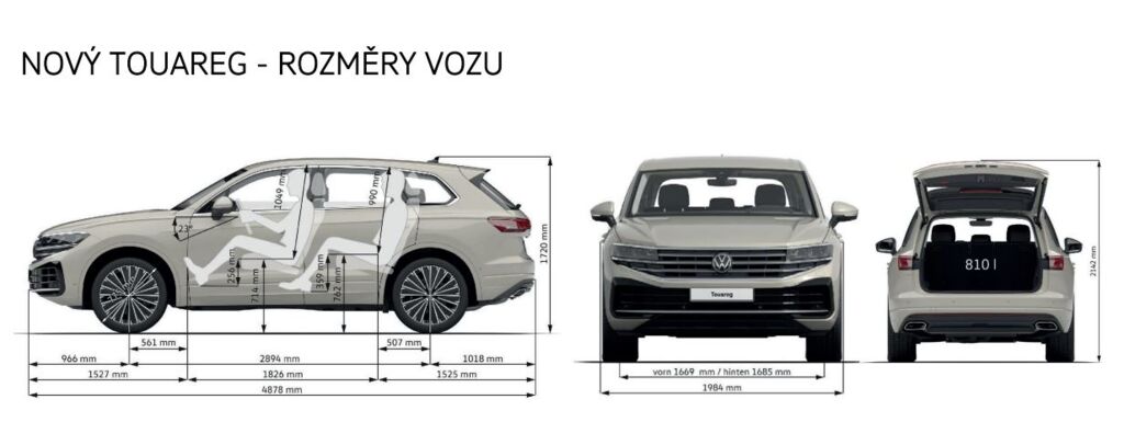 Technické parametry
