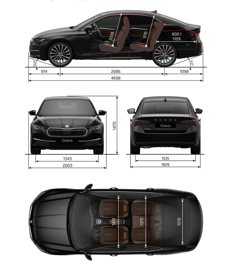Octavia technická data