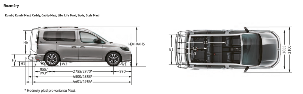 transporter-skrin-dlouhy-rozmery