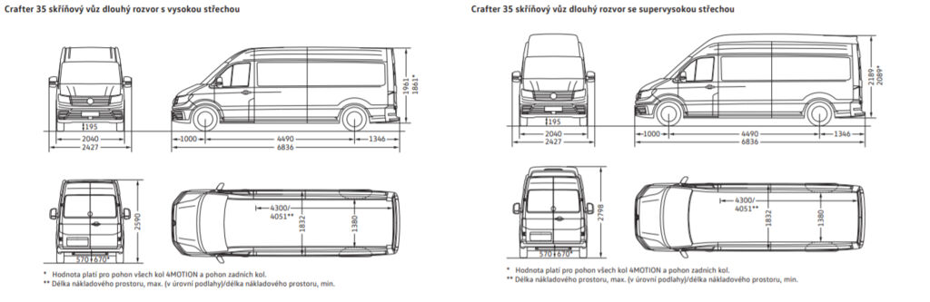 crafter-skrin-dlouhy-rozmery