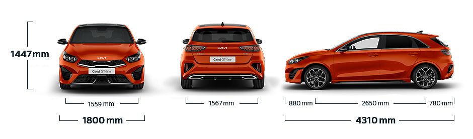 Fotka na výšku nebo Malá fotka na šířku