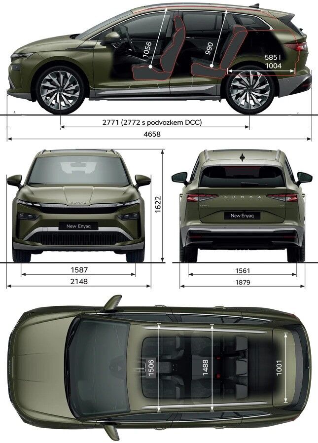 enyaq iV rozměry