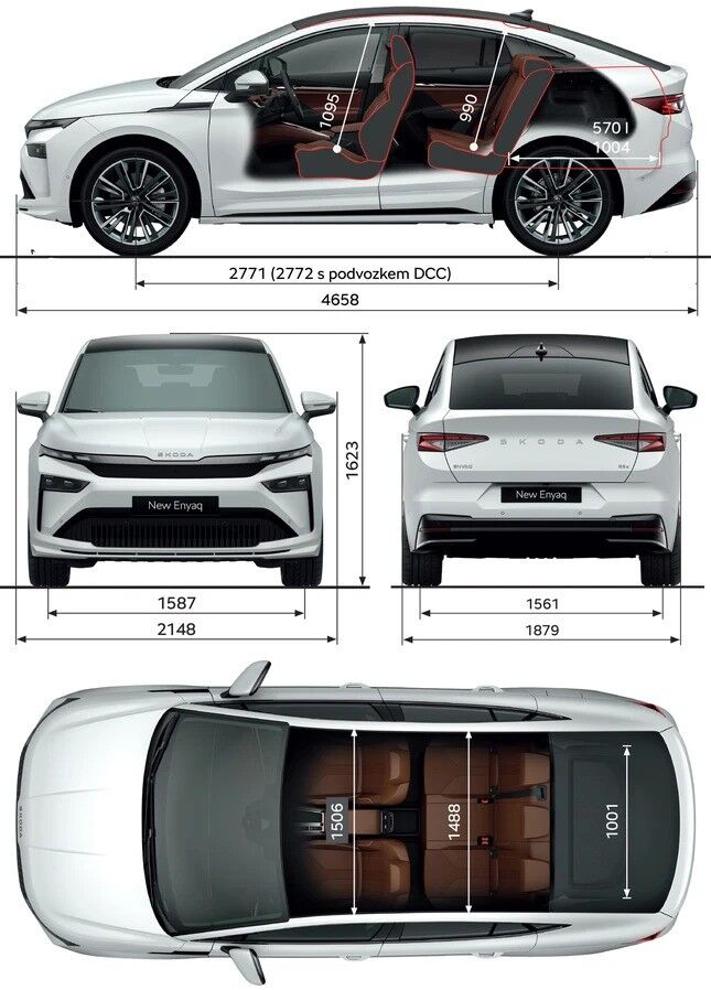 enyaq iV rozměry