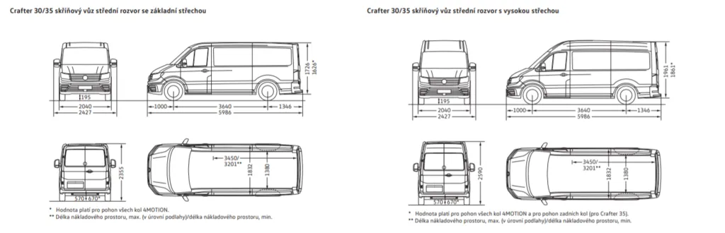 crafter-skrin-stredni-rozmery