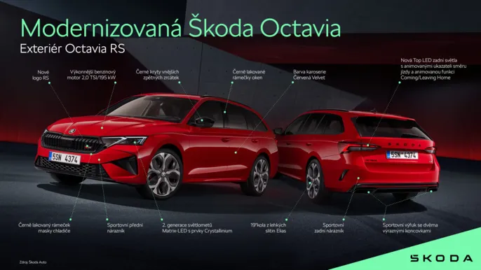 skoda_octavia_rs_model-min
